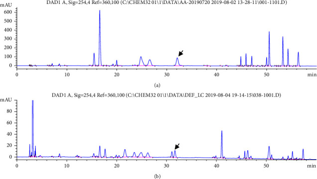 Rapid and Nondestructive Detection of Proline in Serum Using Near-Infrared Spectroscopy and Partial Least Squares.