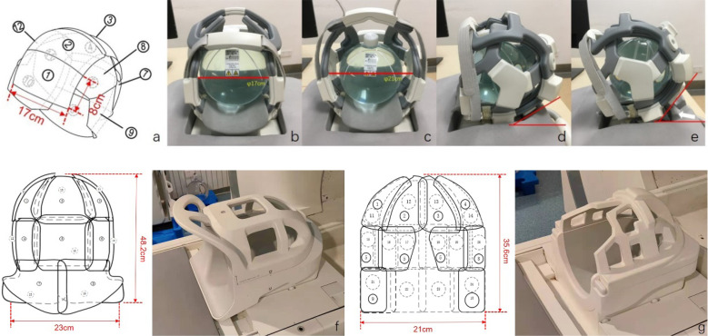 Performance of a Flexible 12-Channel Head Coil in Comparison to Commercial 16- And 24-Channel Rigid Head Coils.