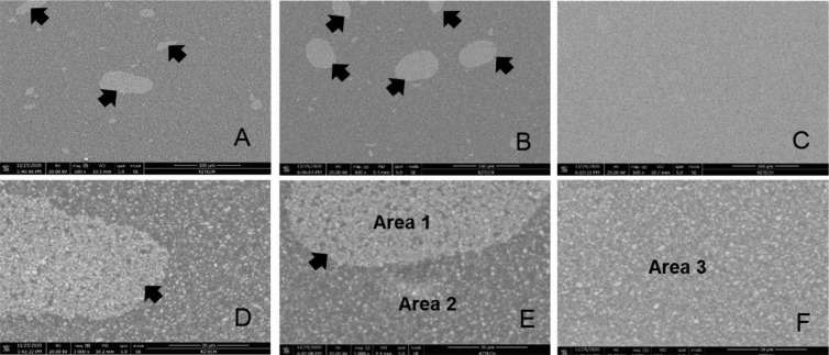 Effect of barium silicate filler content on mechanical properties of resin nanoceramics for additive manufacturing.