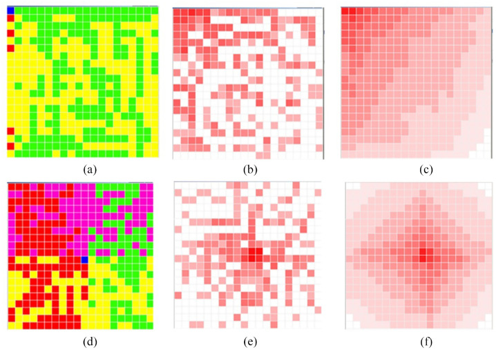 A grid-shaped cellular modeling approach for wireless sensor networks.