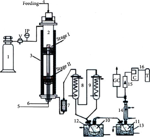 Evaluation of Behavior of 13X Zeolite Modified with Transition Metals for Catalytic Applications.