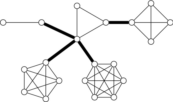 On a greedy approach for genome scaffolding.
