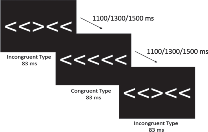 Cathepsin B and Muscular Strength are Independently Associated with Cognitive Control.