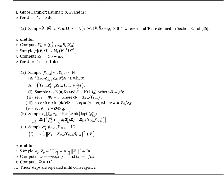 Regression-Based Bayesian Estimation and Structure Learning for Nonparanormal Graphical Models.