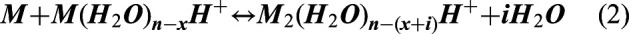 Gas Chromatography - Ion Mobility Spectrometry as a tool for quick detection of hazardous volatile organic compounds in indoor and ambient air: A university campus case study.