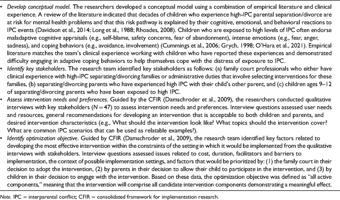 Human-centered design methods to achieve preparation phase goals in the multiphase optimization strategy framework.