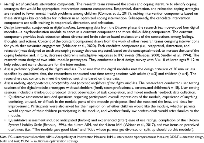 Human-centered design methods to achieve preparation phase goals in the multiphase optimization strategy framework.