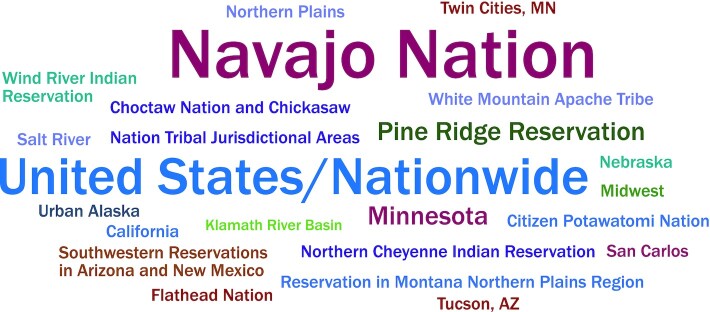 Food Insecurity among American Indian and Alaska Native People: A Scoping Review to Inform Future Research and Policy Needs.