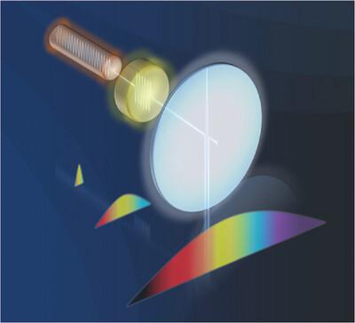 Abstract Image