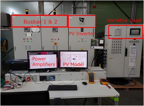 Optimal coordination of electric vehicle charging and photovoltaic power curtailment in unbalanced low voltage networks: An experimental case