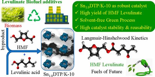 Solvent Free Upgrading of 5-Hydroxymethylfurfural (HMF) with Levulinic Acid to HMF Levulinate Using Tin Exchanged Tungstophosphoric Acid Supported on K-10 Catalyst