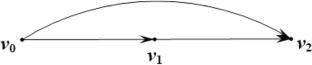 Big Ramsey degrees in universal inverse limit structures