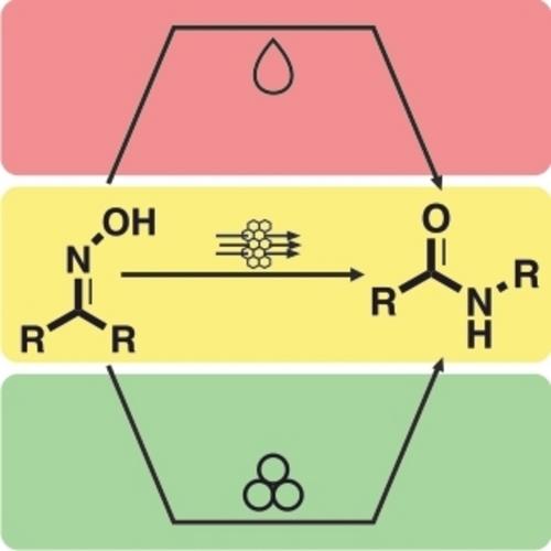 The Mechanochemical Beckmann Rearrangement over Solid Acids: From the Ball Mill to the Extruder