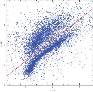 Forced Photometry for Pan-STARRS1 Objects Based on WISE Data