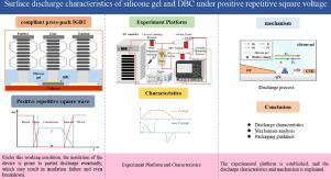 Surface discharge characteristics of silicone gel and DBC under positive repetitive square voltage