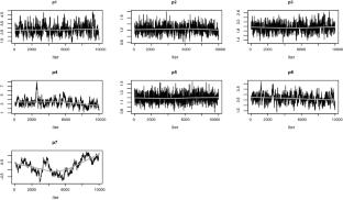 Data Analysis by Adaptive Progressive Hybrid Censored Under Bivariate Model