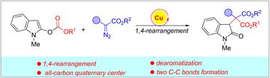 Copper-catalyzed dearomative 1,4-carboxylate rearrangement of 2-carbonateindoles†