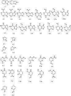 Reliable gas-phase tautomer equilibria of drug-like molecule scaffolds and the issue of continuum solvation