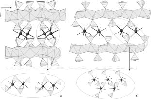 Serpierite polytypoids from Zvezdel, Bulgaria, and Lavrion, Greece