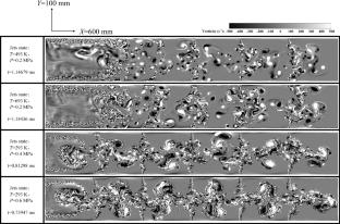 Flow characterization during the flame acceleration and transition-to-detonation process with solid obstacles and fluid jets