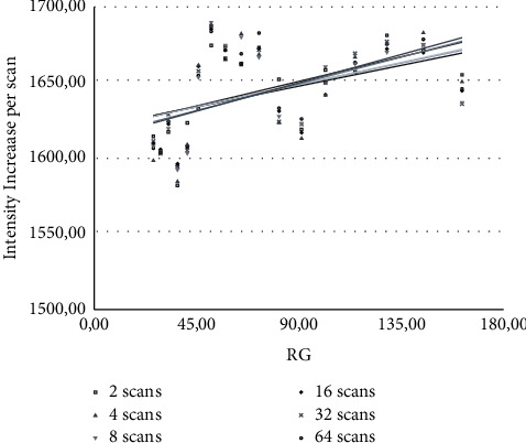 Quantitative NMR Interpretation without Reference.