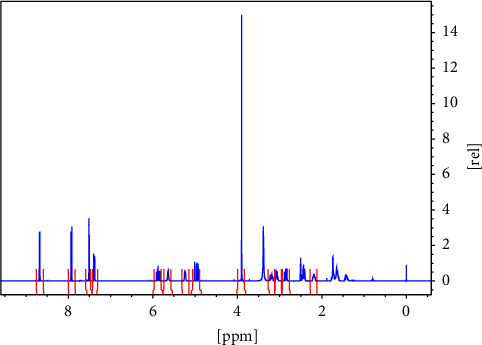 Quantitative NMR Interpretation without Reference.