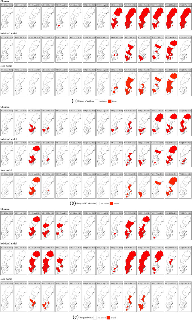 A joint Bayesian spatiotemporal risk prediction model of COVID-19 incidence, IC admission, and death with application to Sweden.