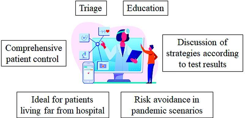 The Limitations and Unmet Needs of the Five Cornerstones to Guarantee Lifelong Optimization of Prophylaxis in Hemophilia Patients.