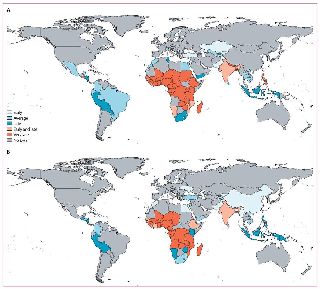 Divergent age patterns of under-5 mortality in south Asia and sub-Saharan Africa: a modelling study.