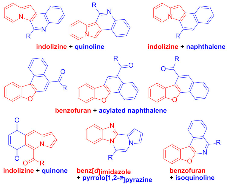 Synthesis and Biological Evaluation of a Fused Structure of Indolizine and Pyrrolo[1,2-<i>c</i>]pyrimidine: Identification of Its Potent Anticancer Activity against Liver Cancer Cells.