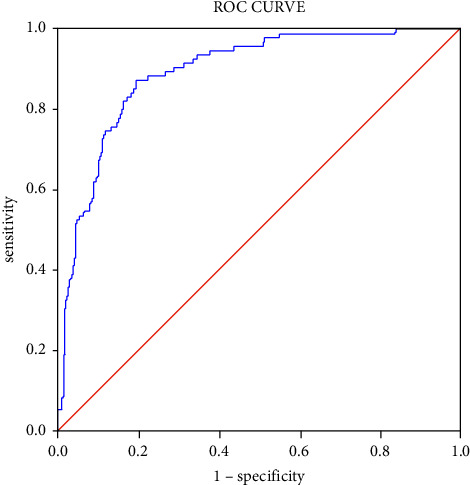 Prognostic Significance of Percutaneous Coronary Intervention for First Acute Myocardial Infarction with Heart Failure: Five-Year Follow-Up Results.