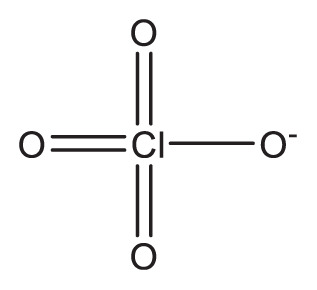 Analysis of highly polar pesticides in foods by LC-MS/MS.