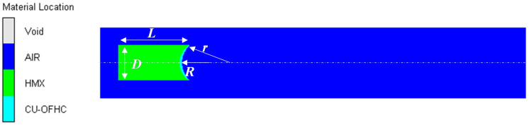 Formation of Shaped Charge Projectile in Air and Water.