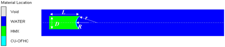 Formation of Shaped Charge Projectile in Air and Water.