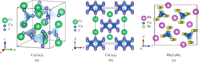 Copper-based metal halides for X-ray and photodetection.