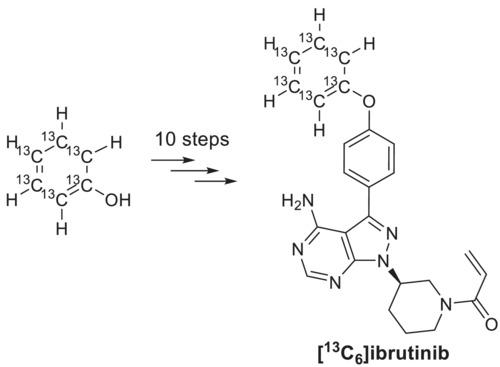 Carbon-13 labeling of ibrutinib for human microdosing