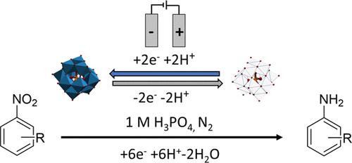 Highly Selective Electrocatalytic Reduction of Substituted Nitrobenzenes to Their Aniline Derivatives Using a Polyoxometalate Redox Mediator