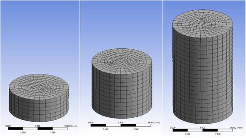 Mathematical modeling and simulation of porosity on thermomechanical properties of UHTCs under hypersonic conditions
