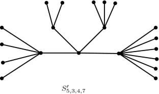 Upper Bounds on the Smallest Positive Eigenvalue of Trees