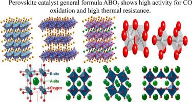 Low temperature catalytic conversion of carbon monoxide by the application of novel perovskite catalysts