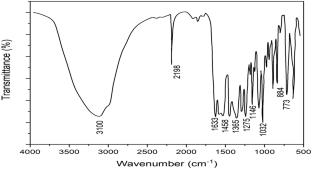 Box–Behnken Design-Based Optimized Kinetic Approach to Develop an Eco-friendly Analytical Method for the Quantitation of Glimepiride Using Spectrophotometry