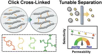 Tailoring 6FDA-based click cross-linked membranes: modular synthesis and tunable gas separation†