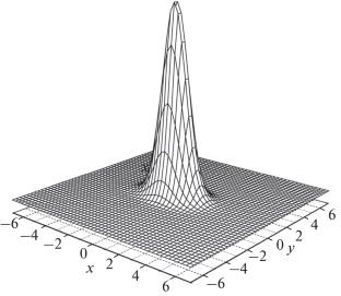 Quantum Dynamics of Non-Degenerate Parameter Decay in an Optical Cavity