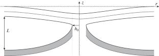 Fusion of Peroxisome and Lipid Droplet Membranes: Expansion of a π-Shaped Structure