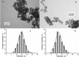 Nanosized Pd/SnO2 Materials for Semiconductor Hydrogen Sensors