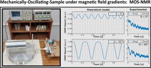 Mechanically oscillating sample under magnetic field gradients: MOS-NMR