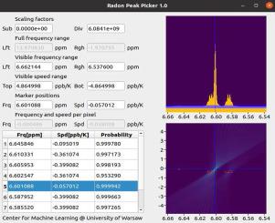 Radon peak-picker based on a neural network