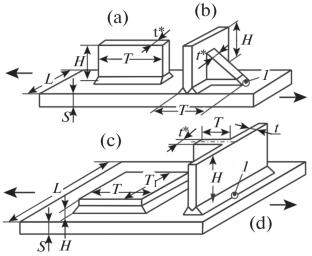 On the Fatigue Strength Calculation of Welded Shell Structures Made of High-Strength Steels under Low-Cycle Loading: Part 2. Development of the Calculation Procedure