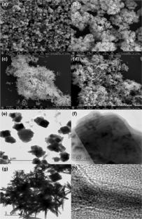 As(III) removal from aqueous solutions using simultaneous oxidation and adsorption process by hierarchically magnetic flower-like Fe3O4@C-dot@MnO2 nanocomposite