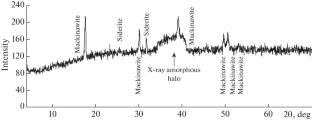 Study of Hydrogenation and Corrosion of Steel Equipment and Pipelines at the Production Facilities of H2S-Containing Hydrocarbon Raw Materials